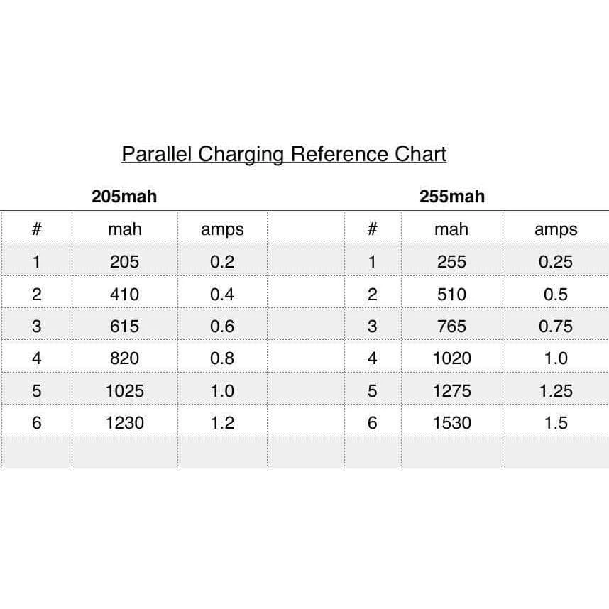Whoop Parallel Charging Board For 1S LiPo - JST & PH2.0 - Image 2
